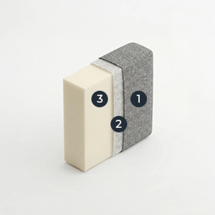 Back-HR extra soft foam (30 kg/m3)